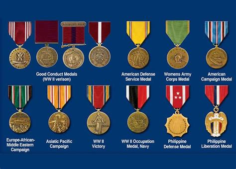 If you have started researching/have researched . . Stfc assembly medals